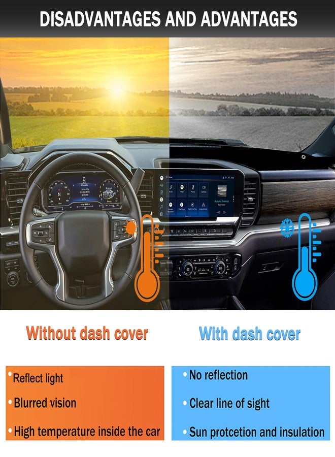 SENSHINE Dash Cover for 2022-2024 2025 2026 Chevy Chevrolet Silverado/GMC Sierra 2500HD 3500HD Accessories with HUD Dashboard Cover Mat Center Console Sunshield Carpet Protector Pad (Only fits 13.4 in Screen) - Image 4